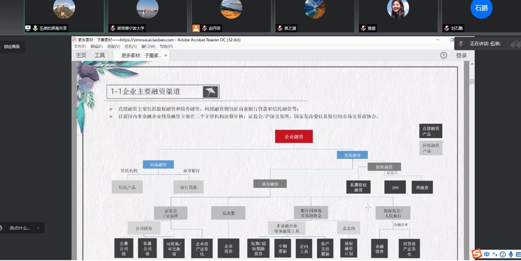 图片1 伍装